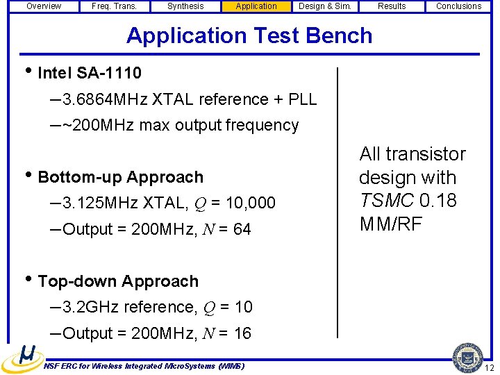 Overview Freq. Trans. Synthesis Application Design & Sim. Results Conclusions Application Test Bench •