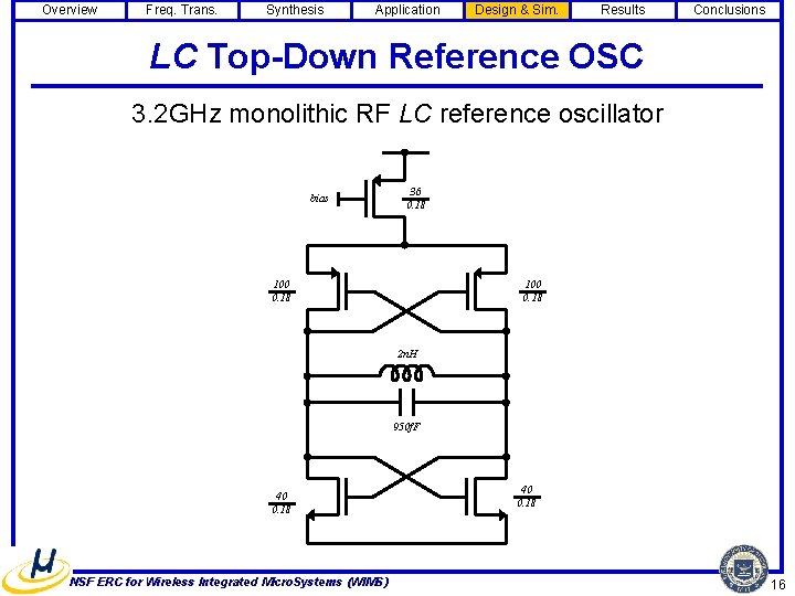 Overview Freq. Trans. Synthesis Application Design & Sim. Results Conclusions LC Top-Down Reference OSC
