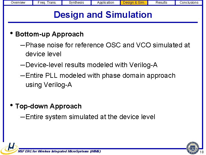 Overview Freq. Trans. Synthesis Application Design & Sim. Results Conclusions Design and Simulation •