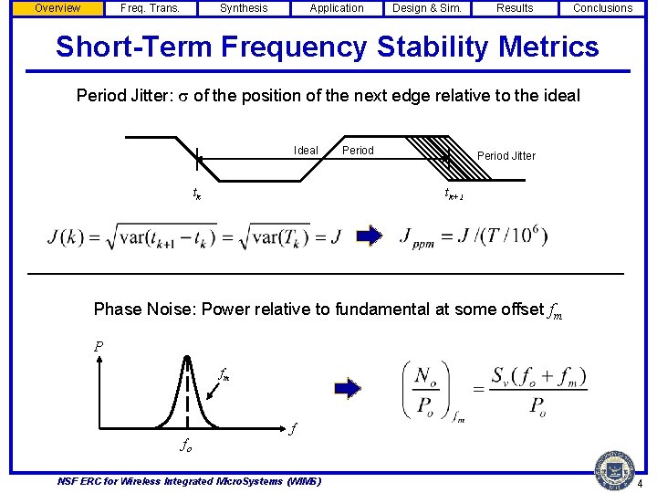 Overview Freq. Trans. Synthesis Application Design & Sim. Results Conclusions Short-Term Frequency Stability Metrics