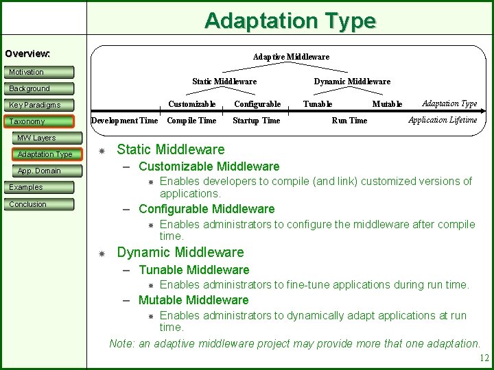 Adaptation Type Overview: Adaptive Middleware Motivation Static Middleware Background Key Paradigms Taxonomy Development Time