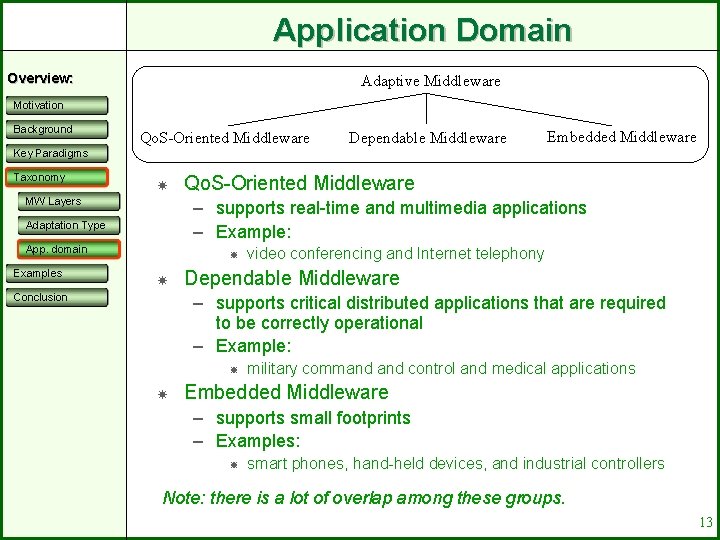 Application Domain Overview: Adaptive Middleware Motivation Background Qo. S-Oriented Middleware Dependable Middleware Embedded Middleware