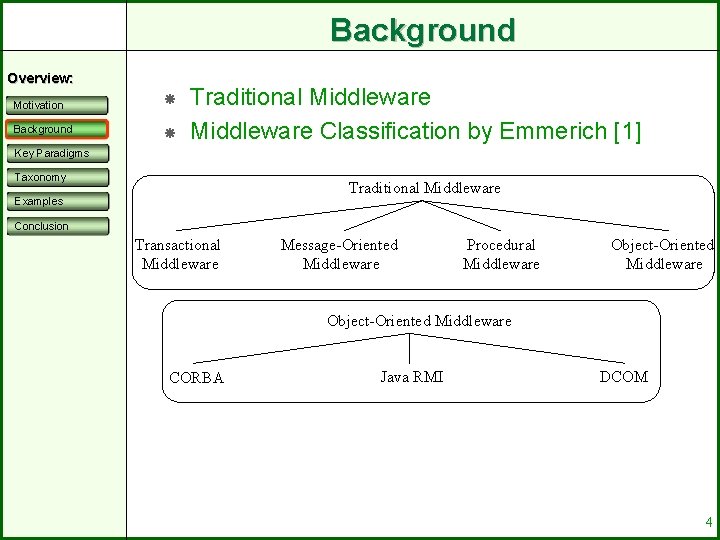 Background Overview: Motivation Background Traditional Middleware Classification by Emmerich [1] Key Paradigms Taxonomy Traditional