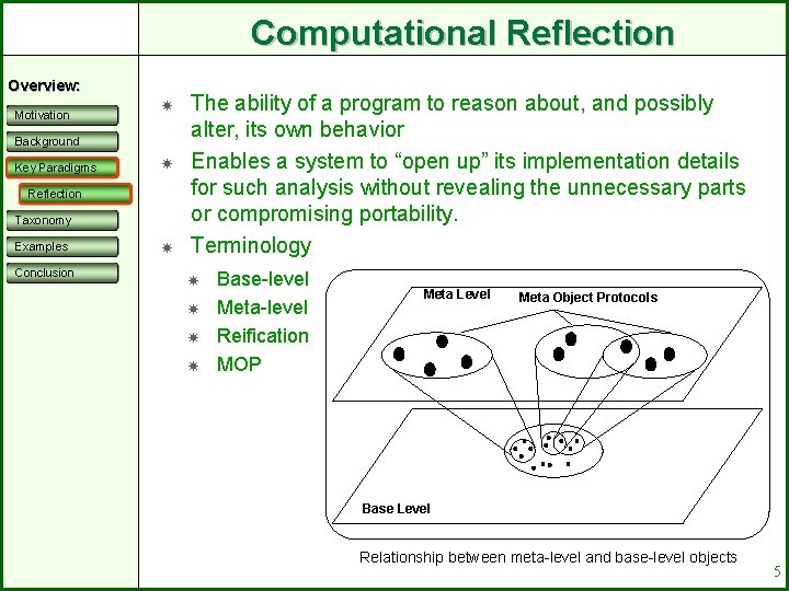 Computational Reflection Overview: Motivation Background Key Paradigms Reflection Taxonomy Examples Conclusion The ability of