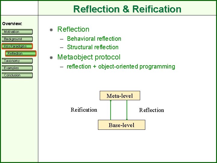 Reflection & Reification Overview: Motivation – Behavioral reflection – Structural reflection Background Key Paradigms