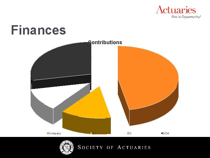 Finances Contributions Company EU ISC 6 SOA 