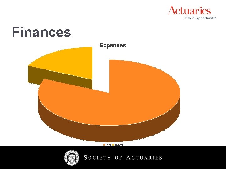 Finances Expenses Tool Travel 8 