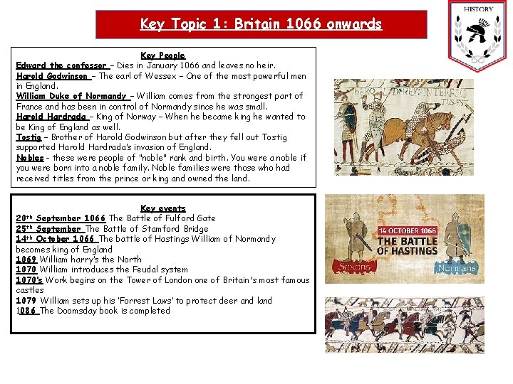 Key Topic 1: Britain 1066 onwards Key People Edward the confessor – Dies in