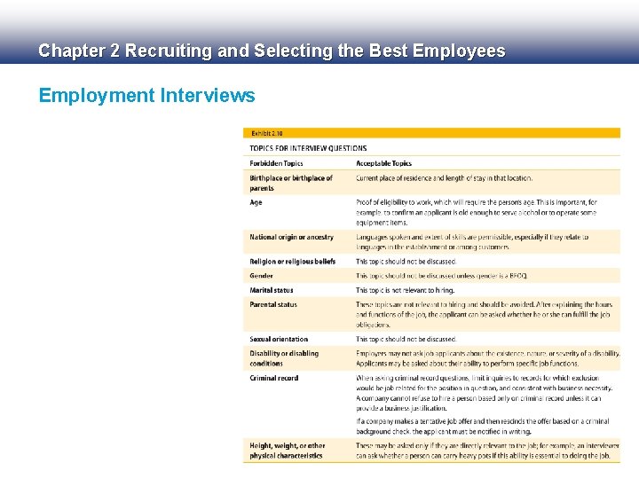 Chapter 2 Recruiting and Selecting the Best Employees Employment Interviews 