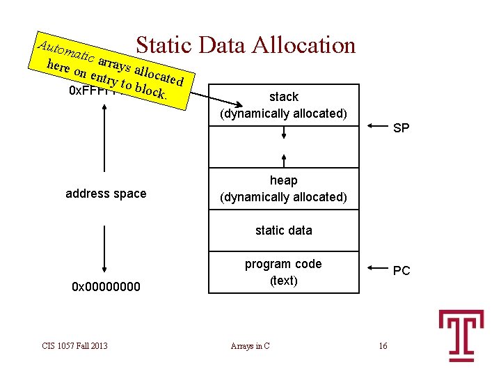Static Data Allocation Autom atic a rr here on en ays alloca ted try Static Data Allocation Autom atic a rr here on en ays alloca ted try