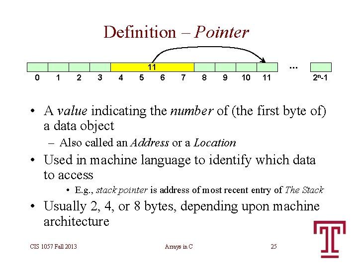 Definition – Pointer 11 0 1 2 3 4 5 6 7 8 9 Definition – Pointer 11 0 1 2 3 4 5 6 7 8 9