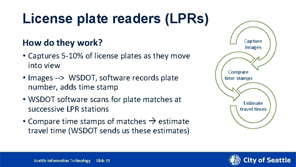 License plate readers (LPRs) How do they work? • Captures 5 -10% of license