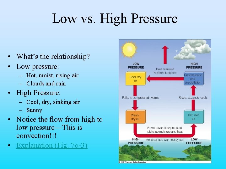 Low vs. High Pressure • What’s the relationship? • Low pressure: – Hot, moist,