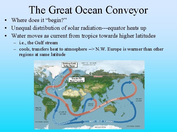 The Great Ocean Conveyor • Where does it “begin? ” • Unequal distribution of