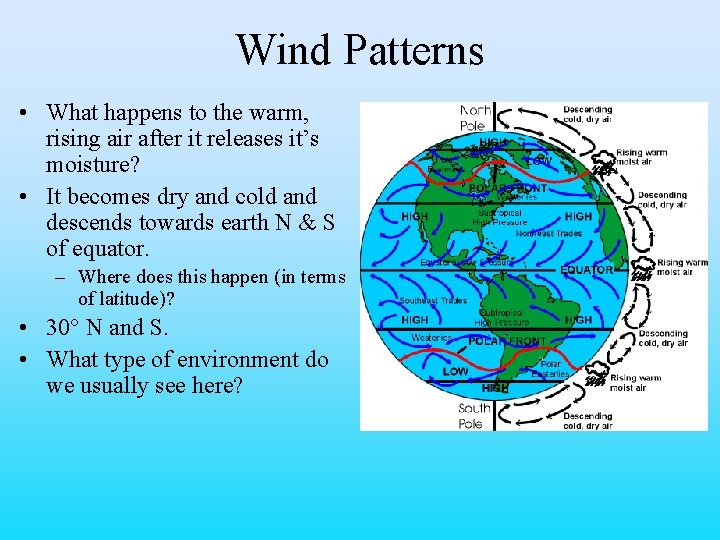Wind Patterns • What happens to the warm, rising air after it releases it’s
