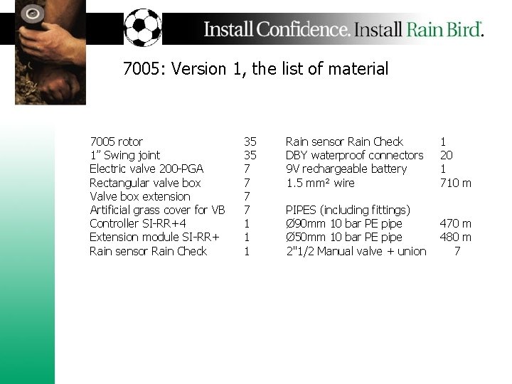 7005: Version 1, the list of material 7005 rotor 1” Swing joint Electric valve