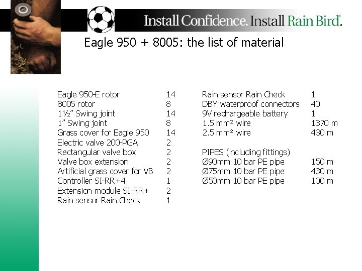 Eagle 950 + 8005: the list of material Eagle 950 -E rotor 8005 rotor