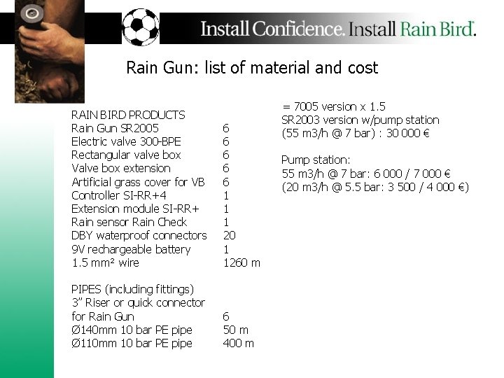 Rain Gun: list of material and cost RAIN BIRD PRODUCTS Rain Gun SR 2005