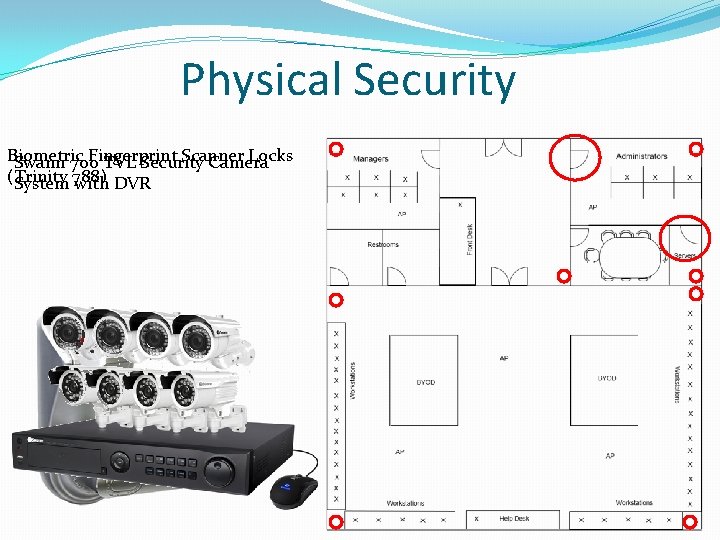 Physical Security Biometric Fingerprint Scanner Locks Swann 700 TVL Security Camera (Trinity System 788)