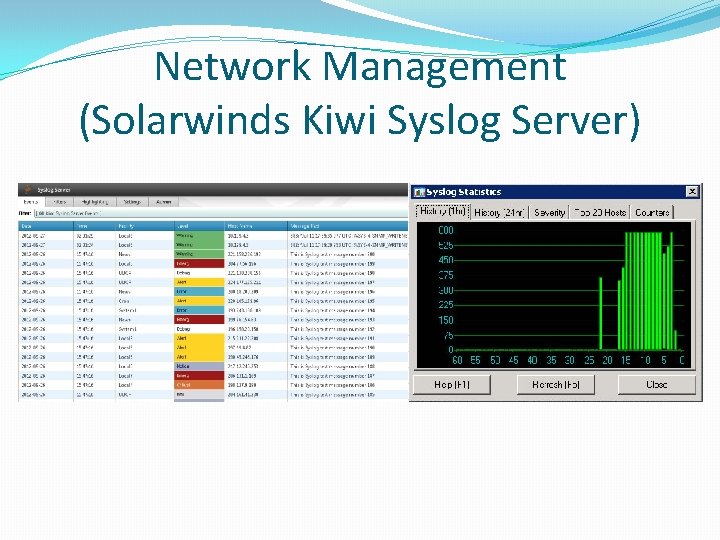 Network Management (Solarwinds Kiwi Syslog Server) 