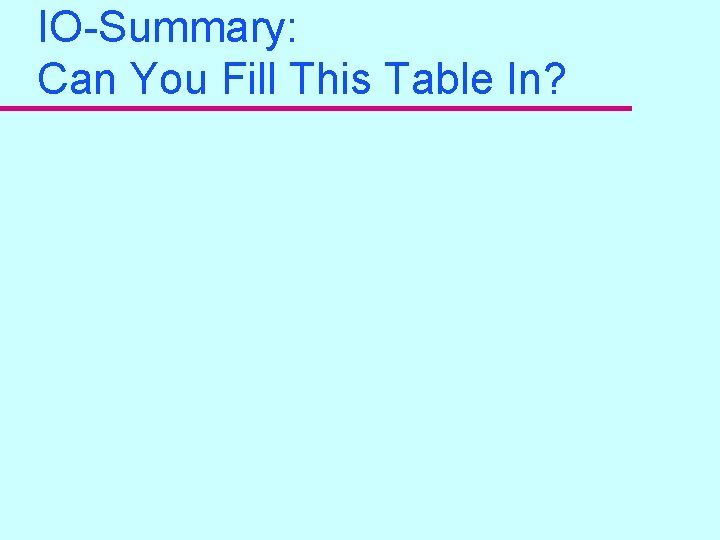 IO-Summary: Can You Fill This Table In? 