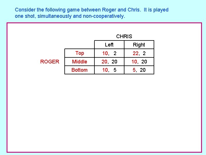 Consider the following game between Roger and Chris. It is played one shot, simultaneously