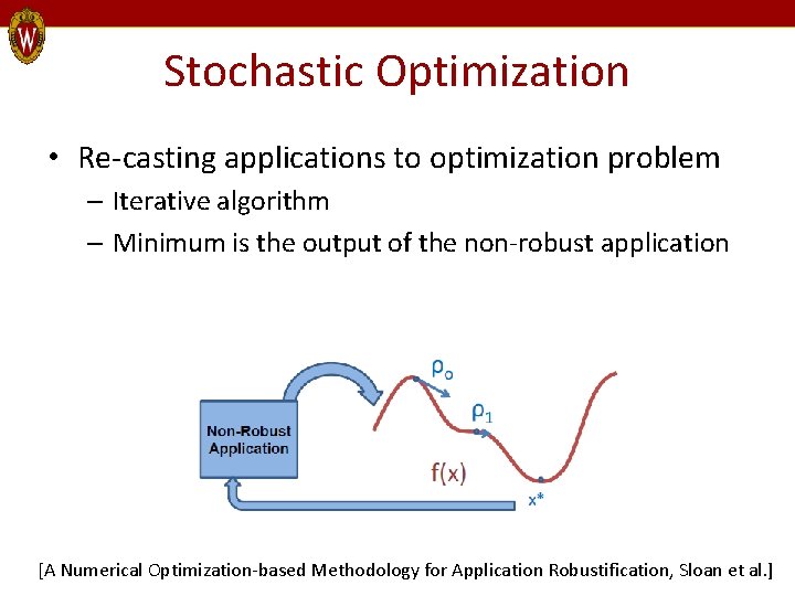 Stochastic Optimization • Re-casting applications to optimization problem – Iterative algorithm – Minimum is