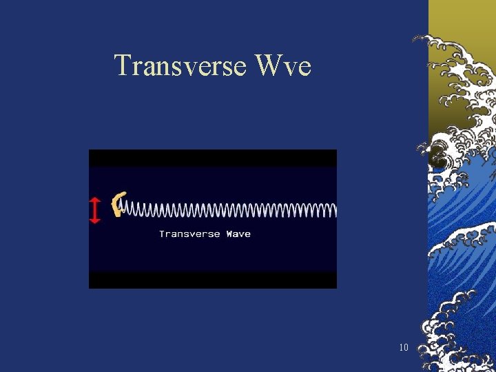 Transverse Wve 10 