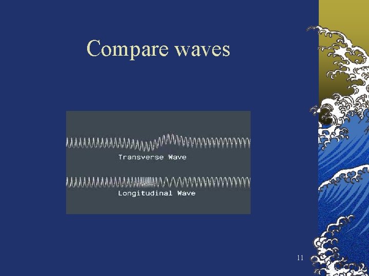 Compare waves 11 