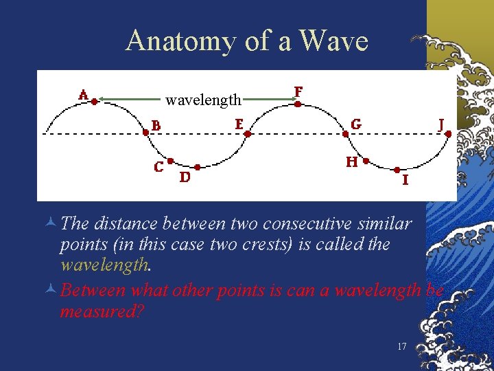 Anatomy of a Wave wavelength © The distance between two consecutive similar points (in