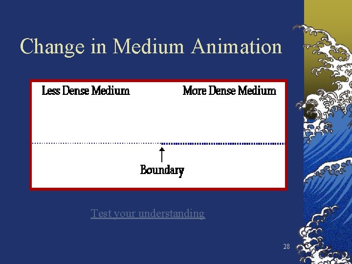 Change in Medium Animation Test your understanding 28 