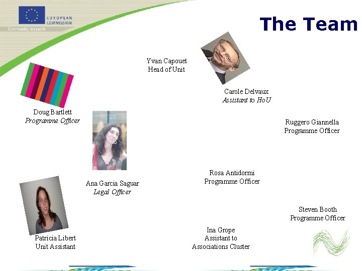 The Team Yvan Capouet Head of Unit Carole Delvaux Assistant to Ho. U Doug