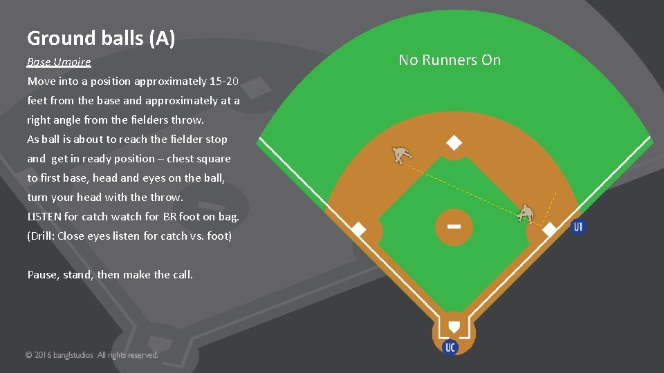 Ground balls (A) Base Umpire Move into a position approximately 15 -20 feet from