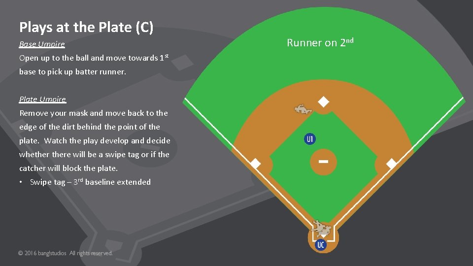 Plays at the Plate (C) Base Umpire Open up to the ball and move