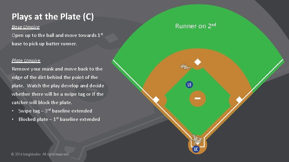 Plays at the Plate (C) Base Umpire Open up to the ball and move