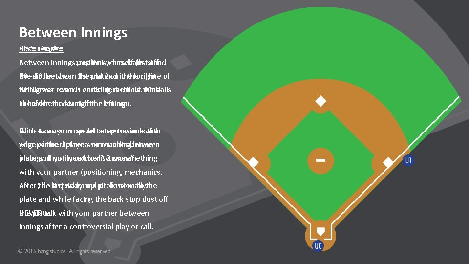 Between Innings Base Umpire Plate Umpire Between innings position yourself just off Between innings: