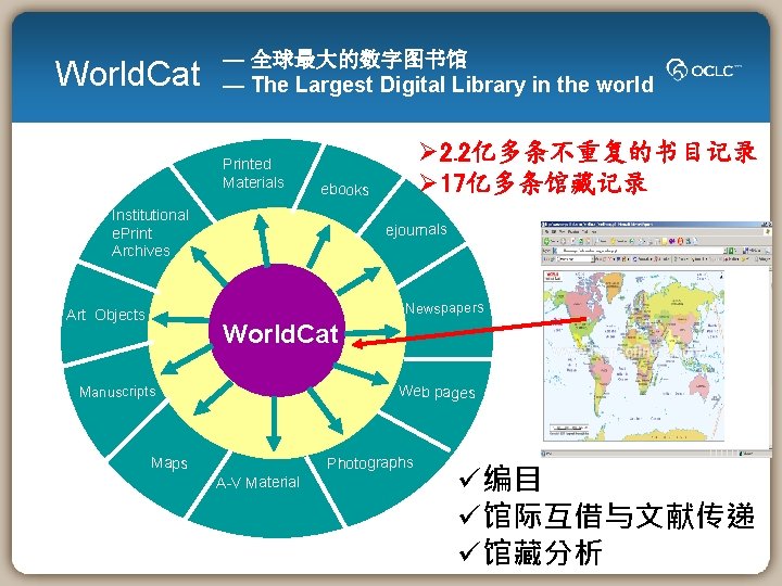 World. Cat — 全球最大的数字图书馆 — The Largest Digital Library in the world Printed Materials