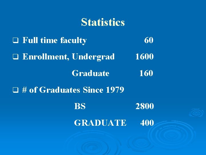 Statistics q Full time faculty q Enrollment, Undergrad Graduate q 60 160 # of