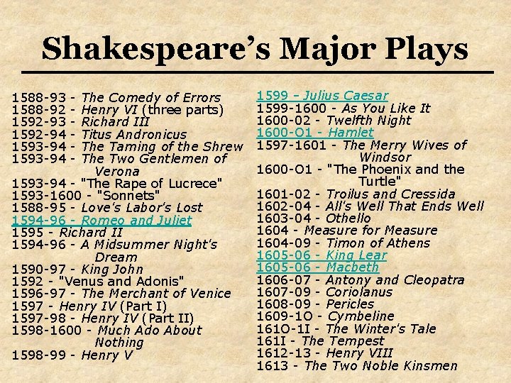 Shakespeare’s Major Plays 1588 -93 1588 -92 1592 -93 1592 -94 1593 -94 -