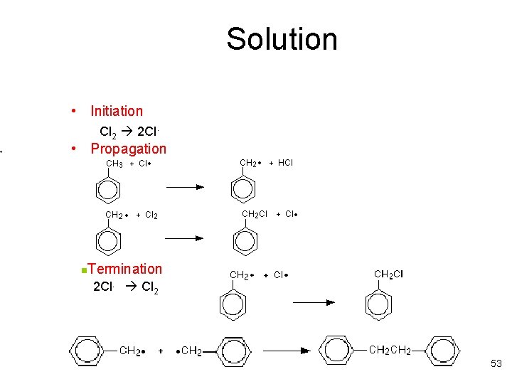 Solution • Initiation Cl 2 2 Cl. • Propagation Termination 2 Cl. Cl 2