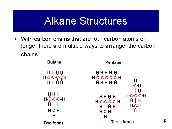 Alkane Structures • With carbon chains that are four carbon atoms or longer there