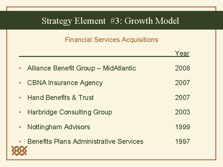 Strategy Element #3: Growth Model Financial Services Acquisitions Year • Alliance Benefit Group –