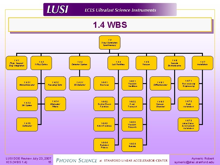 1. 4 WBS 1. 4 X-ray Correlation Spectroscopy 1. 4. 1 Phys. Support Eng.