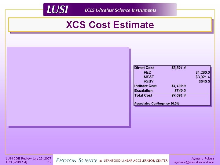 XCS Cost Estimate LUSI DOE Review July 23, 2007 XCS (WBS 1. 4) 17