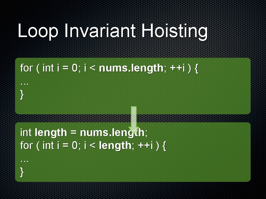 Loop Invariant Hoisting for ( int i = 0; i < nums. length; ++i