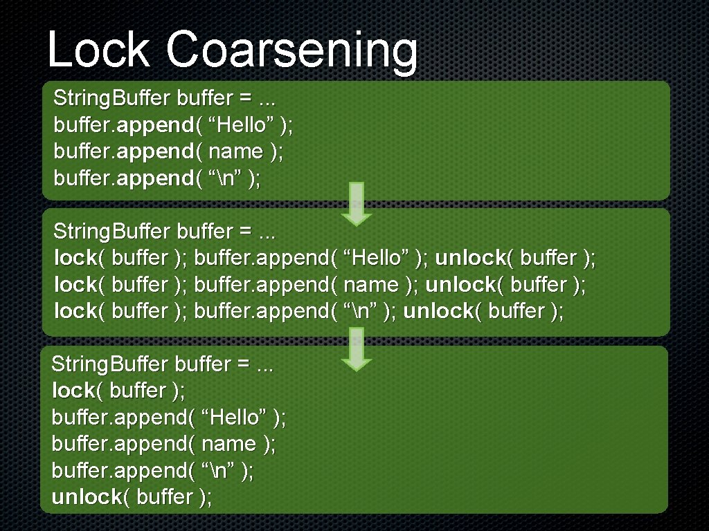 Lock Coarsening String. Buffer buffer =. . . buffer. append( “Hello” ); buffer. append(