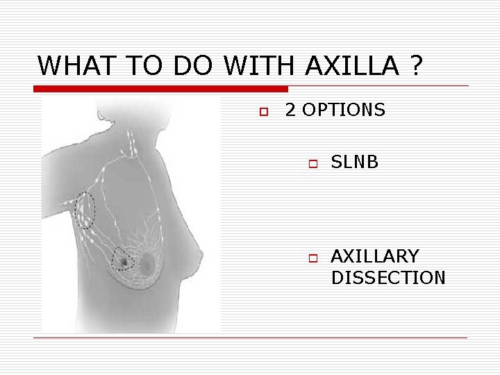 WHAT TO DO WITH AXILLA ? o 2 OPTIONS o o SLNB AXILLARY DISSECTION WHAT TO DO WITH AXILLA ? o 2 OPTIONS o o SLNB AXILLARY DISSECTION