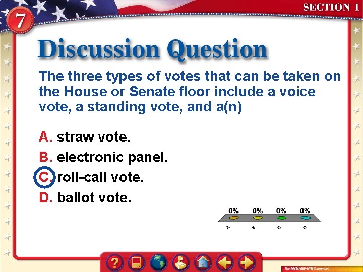 The three types of votes that can be taken on the House or Senate