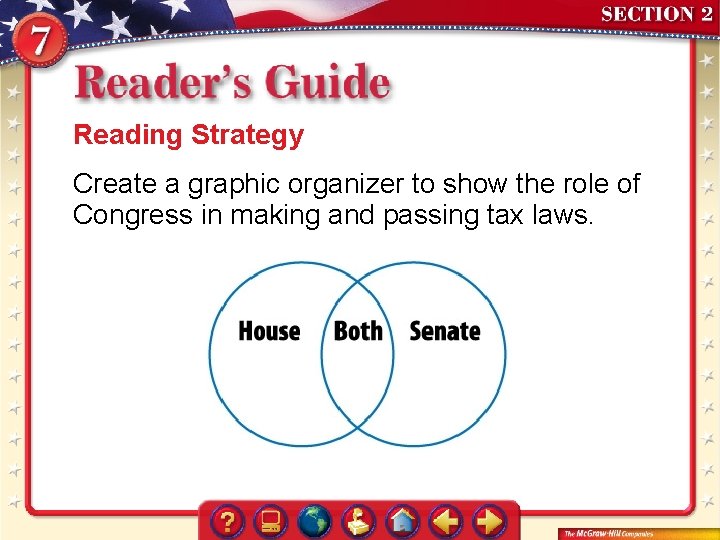 Reading Strategy Create a graphic organizer to show the role of Congress in making
