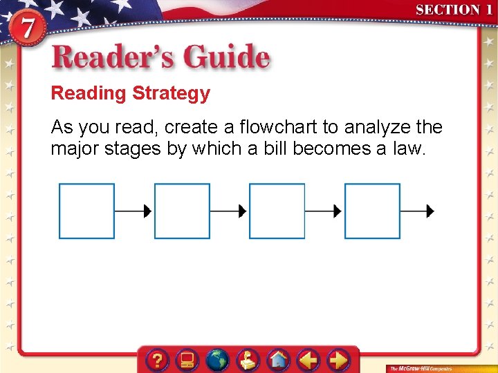 Reading Strategy As you read, create a flowchart to analyze the major stages by